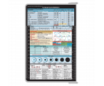 WhiteCoat Clipboard® - White Critical Care Edition